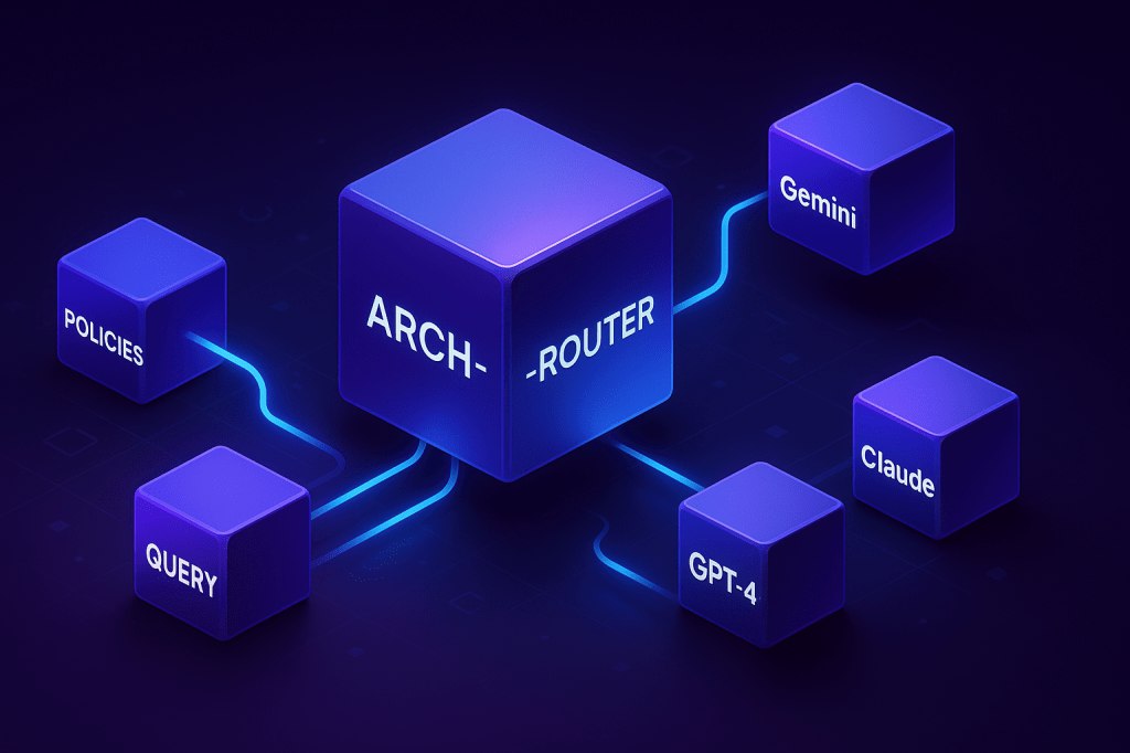 مسیریاب هوشمند Arch-Router: انتخاب خودکار بهترین مدل AI