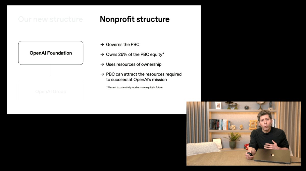 OpenAI: محقق هوش مصنوعی تا ۲۰۲۸ و ابرهوش تا یک دهه آینده
